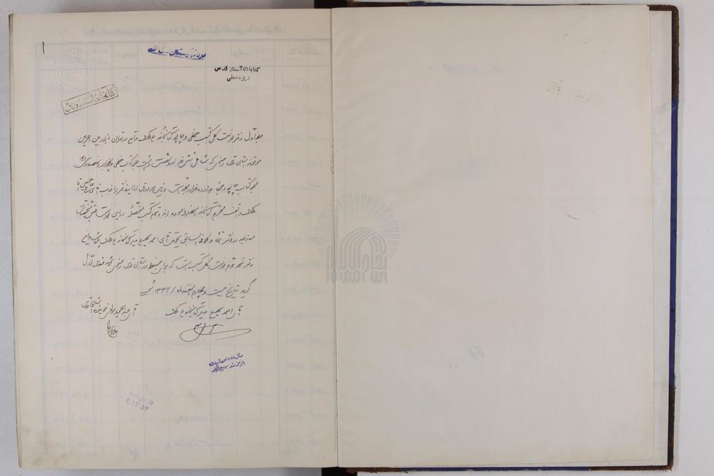 فهرست کلي کتب خطي وچاپي کتابخانه‌ملي ملک تهران