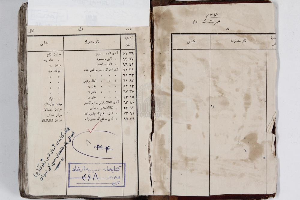 حاشيه‌برشرح اشارات