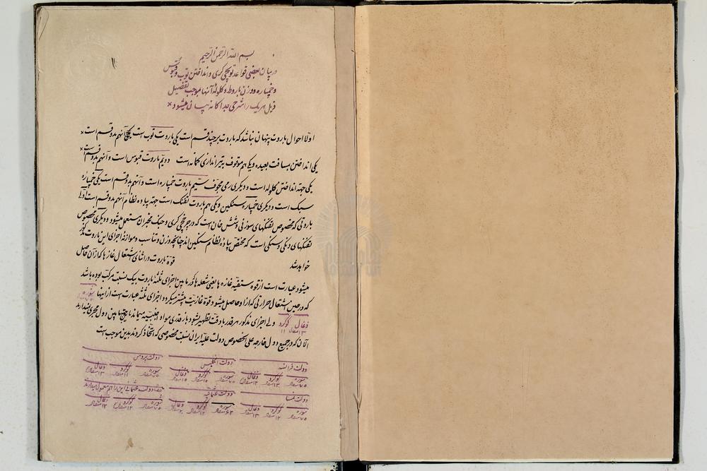 کتابچه‌قواعدتوپچيگري