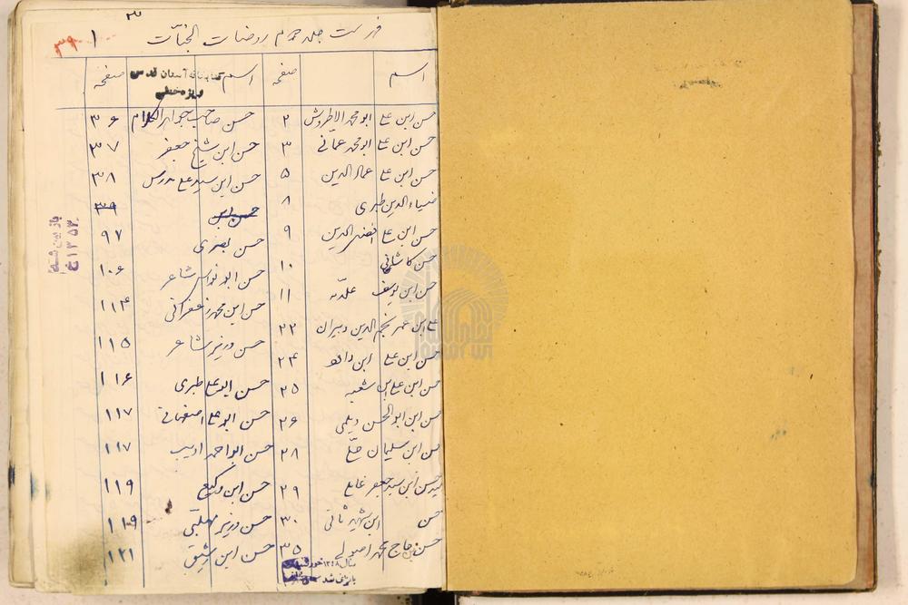 روضات الجنات (في احوال العلماء و السادات)