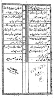 Tareekh-e Punjab Tohfa-e Ahbab