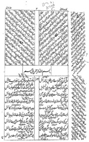 Kulyatu Khaqani Part-i