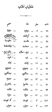 Tarjumahi Farsi