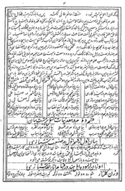 Muntakhbat Ail Muhammadi