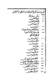 Min Al Malal Wal Nahal Al Jaza E Ul Sani