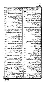 Irshad As Sari Sharah Sahih Bukhari Vol 8