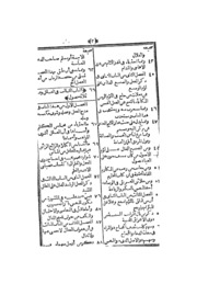 Gharar Al Khasayes
