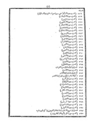 Tafseer -ul-khazin Vol.-iv