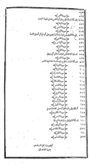 Mafatehul Ghaib Tafseer Fakhr-i-razi Vol.-vi