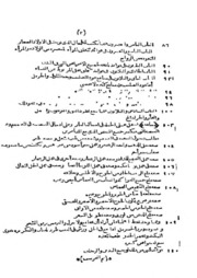 Kitab Mujarribatal Allama