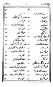 Arabi Ka Muallim Part-iii