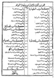 Bulughul Maram Min Adillatil Ahkam Vol.- I