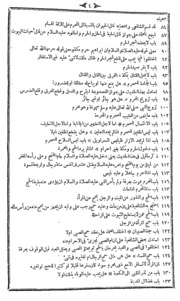 Umdatul Qari Fi Sheerahu Shahil Buchari Vol.-v