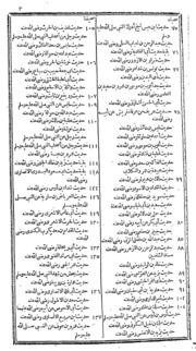 Masnad Imam Abu Abdullah Ahmad Bin Muhammad Bin Hambal Vol.-iv