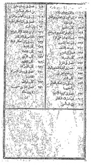 Mazmual Anhar Fi Sharahu Multaqil Ahbar Vol.-i