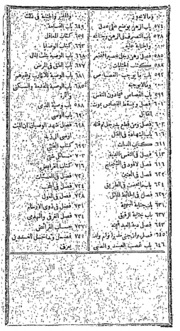 Mazmual Anhar Fi Sharahu Multaqil Ahbar Vol.-ii