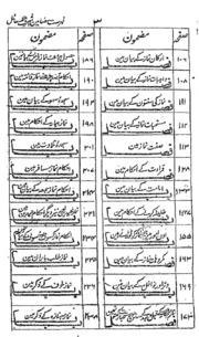 Ashraful Masaail Mosoom Bah Zawahar Ashrafi