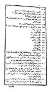 Tareekh Ibne Ibne Part-vii