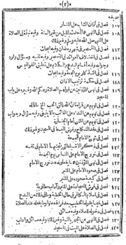 Kitabul Muddakhal Part-ii