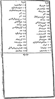 Sharahu Diwaanul Himaasaah Part-i