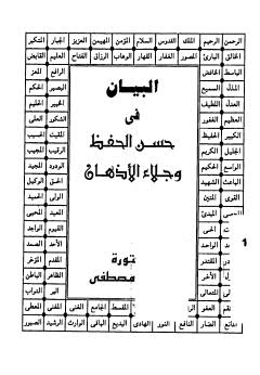 البيان في حسن الحفظ وجلاء الاْذهان