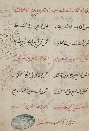 ألفية العربية للآثاري