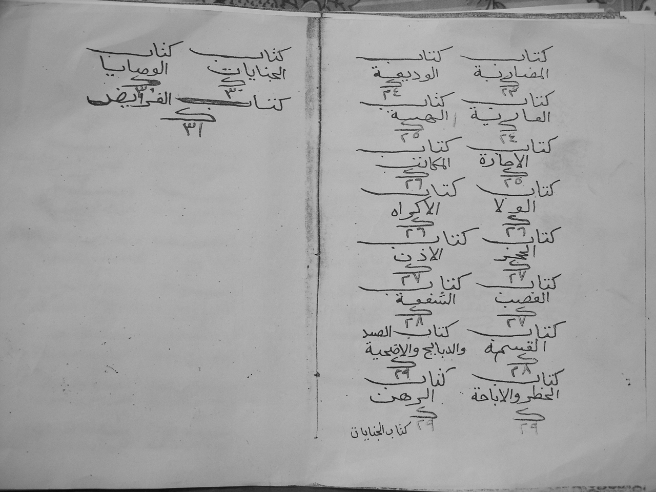 معين المفتي علي جواب المستفتي للتمرتاشي