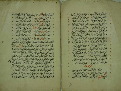 تجريد كتاب التحف والظرف لمحمد بن احمد بن عبدالمغيث التميمي الدارمي