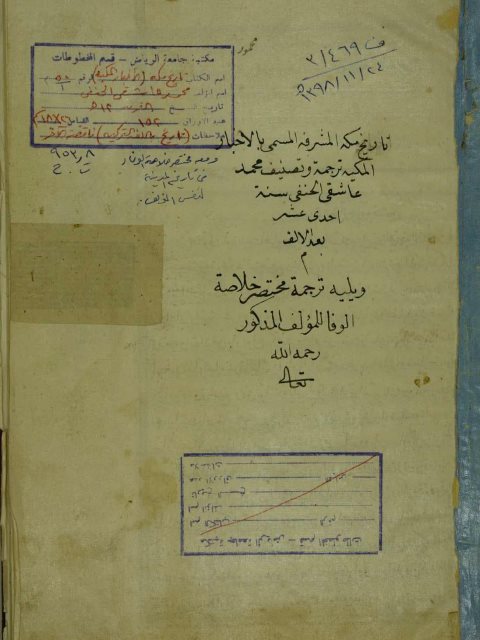 كتابين اولهم : تاريخ مكة المشرفة (بالتركية)