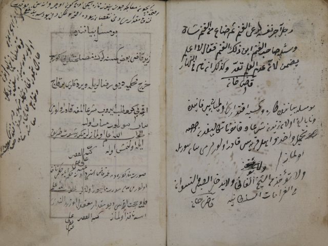 واقعات المفتين لعبد القادر بن يوسف، الشهير بقدري أفندي