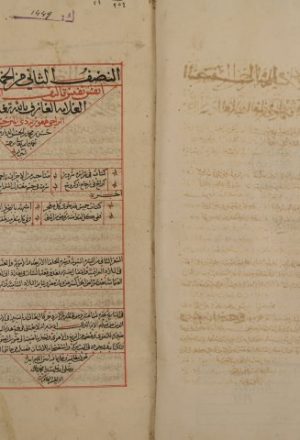 الخميس في أحوال أنفس نفيس لحسين بن محمد بن الحسن الديار بكري – ج2 من النسخة رقم 1442