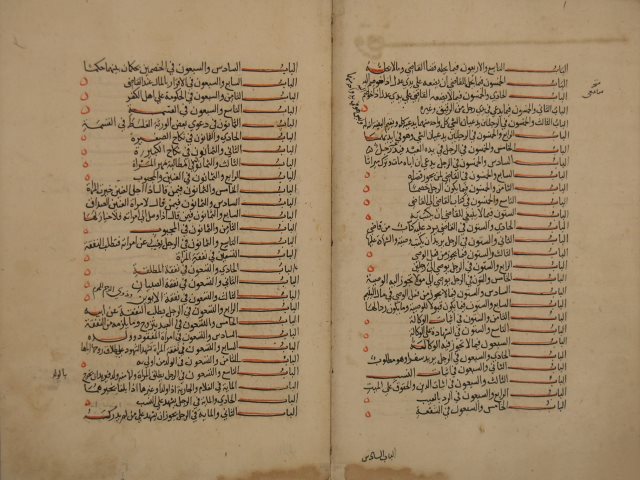 شرح أدب القاضي لحسام الدين: عمر بن عبد العزيز بن مازه، المعروف بالصدر الشهيد