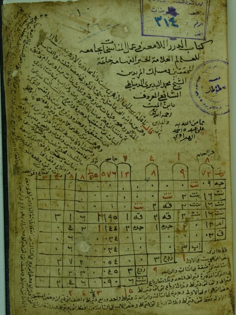 الدرر اللامعة في عمل المناسخات بجامعة