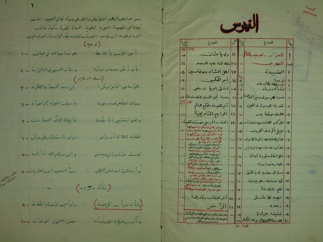 قطرة من كوثر من اقب امير المؤمنين علي بن ابي طالب