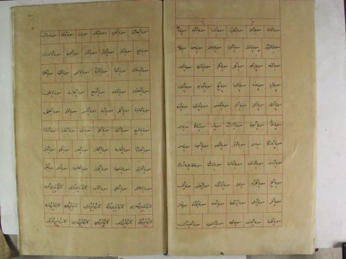 مخطوطة - جامع المفردات القرآنية