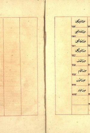 مخطوطة - الطبقات السنية في تراجم السادة الحنفية، التراجم السنية في طبقات الحنفية