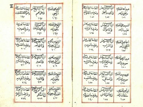 مخطوطة - نزهة المشتاق في علماء العراق