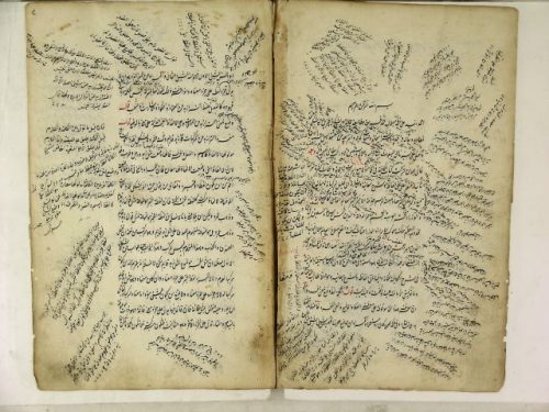 مخطوطة - الوافية في شرح  لابن الحاجب (646 هـ)؛ الشرح المتوسط