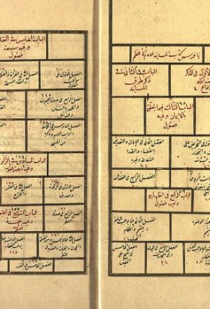 مخطوطة - جامع مسانيد الإمام الأعظم