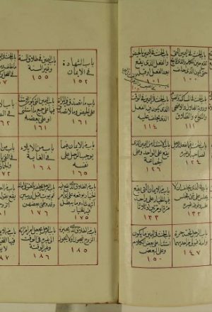 مخطوطة - التحرير في شرح الجامع الكبير (الجزء الأول)