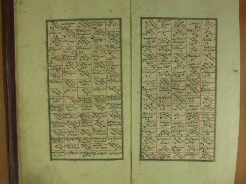 مخطوطة - المسلك المتقسط من المنسك المتوسط