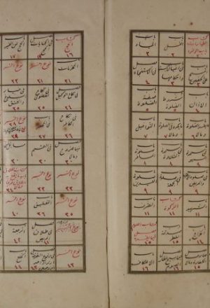 مخطوطة - بهجة الفتاوى تركي عثماني