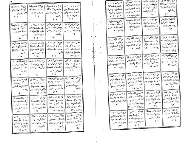 مخطوطة - معرفتنامه: معرفت نامه