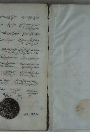 مخطوطة - زيج ألوغ بيك بن شاه رُخ بن تيمور كُورْكَانْ، الزيج السلطاني