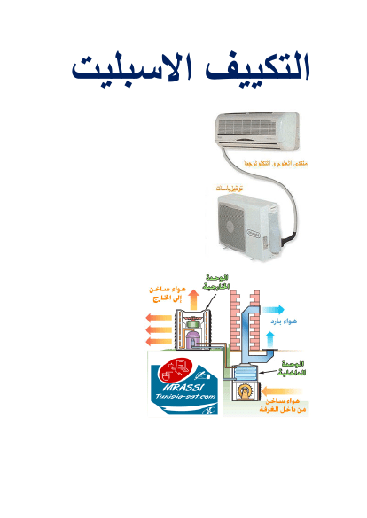 التكييف الاسبليت