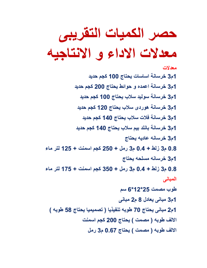 حصر الكميات و الملاحظات التنفيذيه