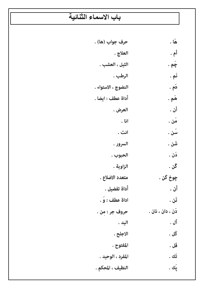 كتاب تعلم اللغة التركمانية