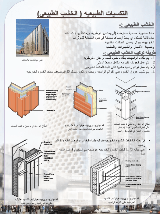 التكسيات الخشبيه