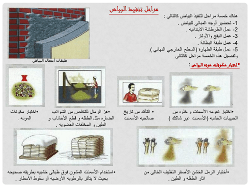 مراحل تنفيذ البياض