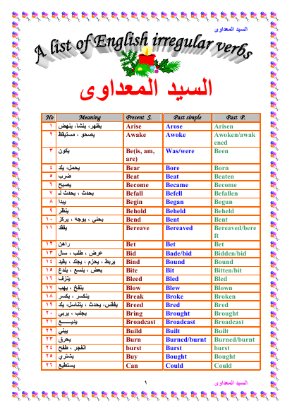 قائمة بالأفعال الشاذة فى الغة الإنجليزية A list of all Eng. irregular verbs